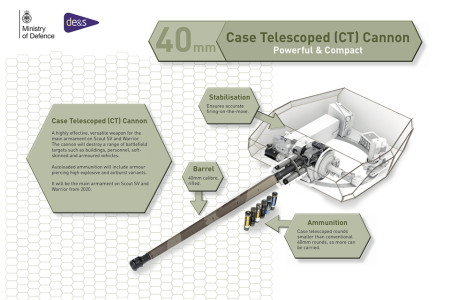 new_CTC_Cannon_40mm[1]