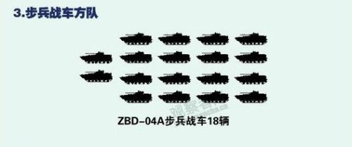 ZBD-04A